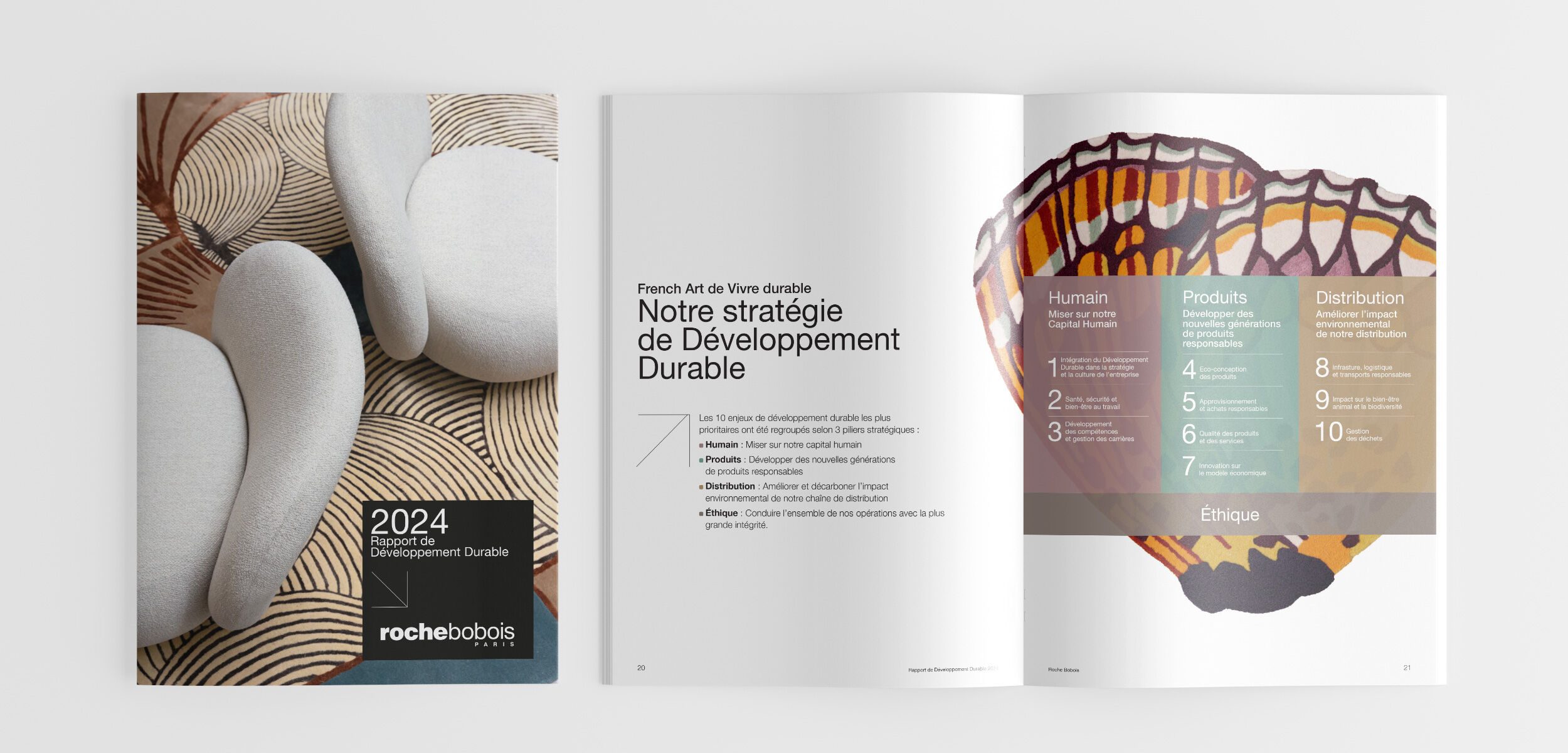 Rapport 2024 de Développement Durable