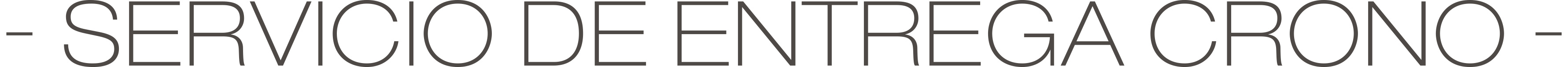 Servicio de Entrega Crono